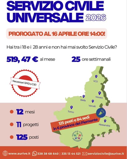 Servizio civile universale 2026, prorogata al 16 aprile la scadenza per presentare domanda Servizio civile universale 2026, prorogata al 16 aprile la scadenza per presentare domanda