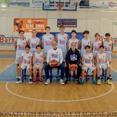 Valsesia Basket Under 14, sconfitta indolore contro Auxilium ad Quintum Valsesia Basket Under 14, sconfitta indolore contro Auxilium ad Quintum