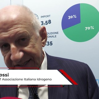 Hydrogen Expo 2026: Dossi (H2IT), 'PNRR è stato straordinario trampolino di lancio per l'idrogeno' Hydrogen Expo 2026: Dossi (H2IT), 'PNRR è stato straordinario trampolino di lancio per l'idrogeno'