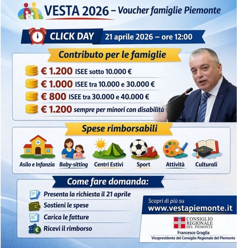 Voucher famiglie Piemonte 2026, il 21 aprile parte il click day per chiedere il contributo