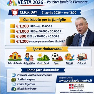 Voucher famiglie Piemonte 2026, il 21 aprile parte il click day per chiedere il contributo