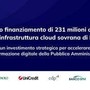 Polo strategico nazionale: 231 mln di euro da Intesa, Unicredit, Cdp, Bper e Banco Bpm Polo strategico nazionale: 231 mln di euro da Intesa, Unicredit, Cdp, Bper e Banco Bpm