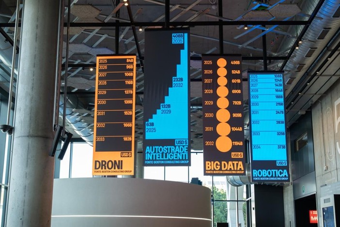 STEP FuturAbility District, a Milano nuova vita per l’installazione Future Trends