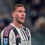 Juventus, Comolli rinvia rinnovo Vlahovic: "Ne parleremo a fine stagione" Juventus, Comolli rinvia rinnovo Vlahovic: "Ne parleremo a fine stagione"