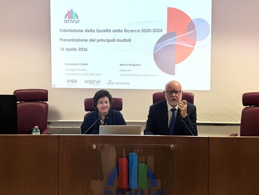 L’Anvur conclude la Valutazione della Qualità della Ricerca 2020-2024 L’Anvur conclude la Valutazione della Qualità della Ricerca 2020-2024